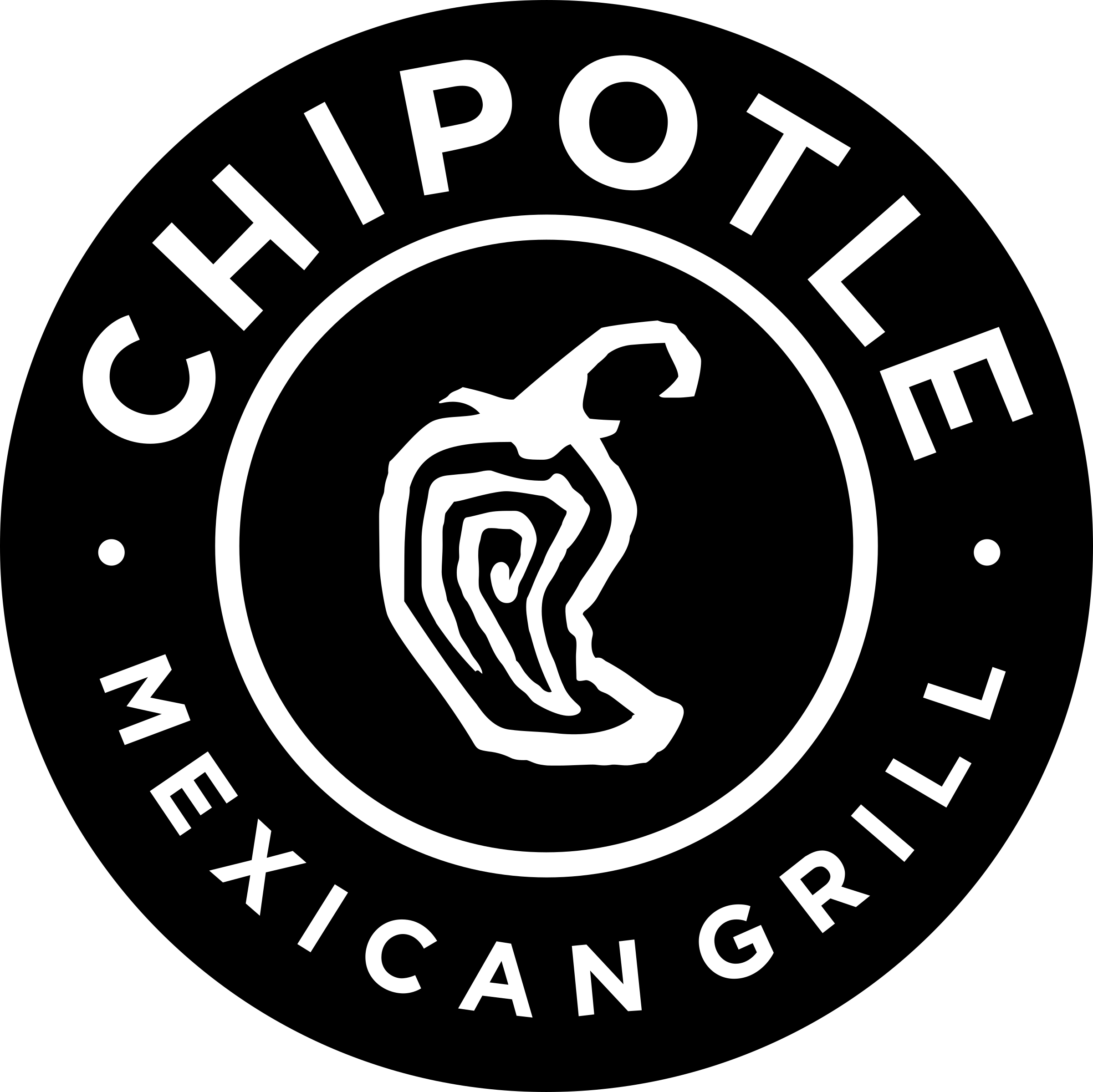 Chipotle logo